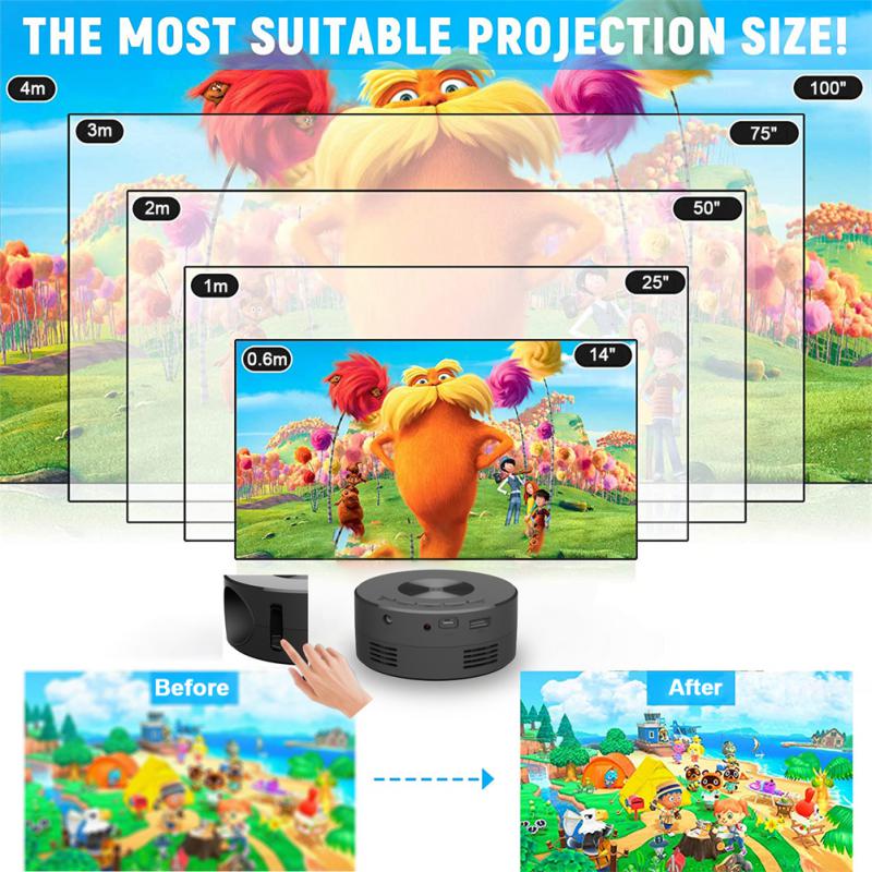 Projection screen size comparison with a cartoon character and projector in the center.