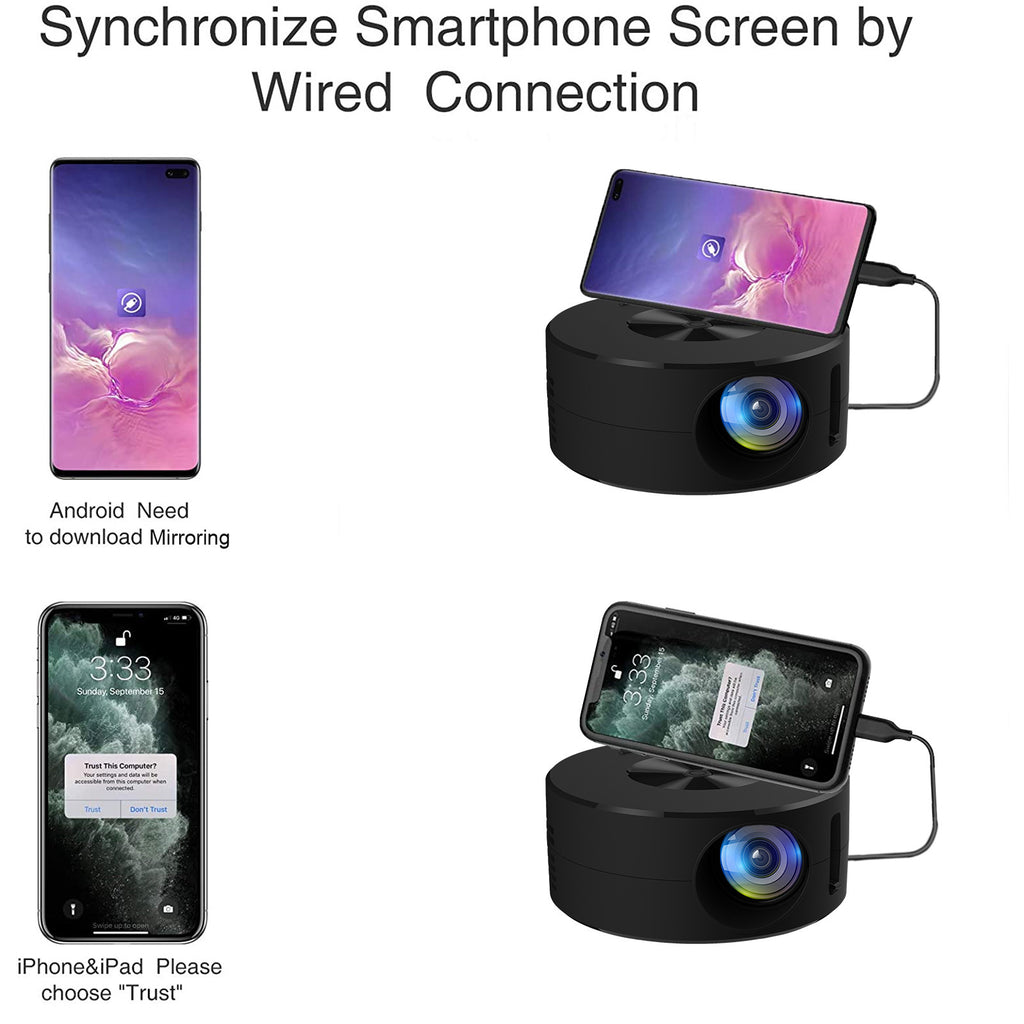 Smartphone screen synchronization device with smartphone images on a white background
