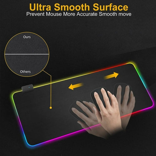 Mouse pad with text highlighting its ultra-smooth surface and how it prevents mouse movement