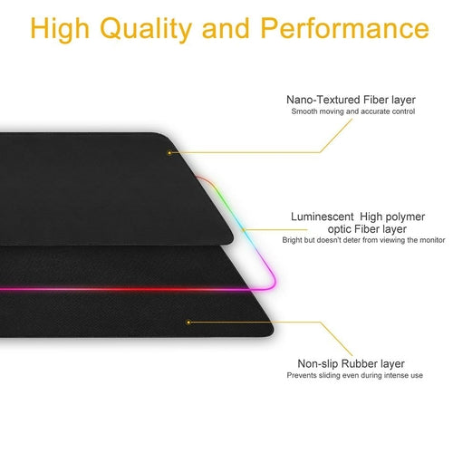 Gaming mouse pad with labeled layers on a white background